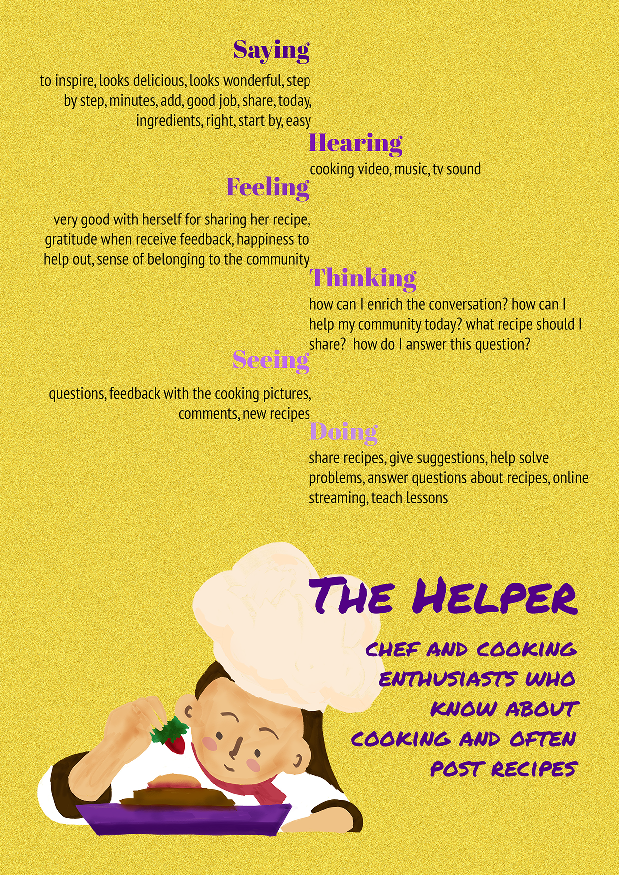 Audience Persona Map 2: The Helper