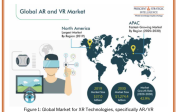 What's Needed for Immersive in a University Setting